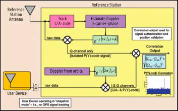 Figure 3.jpg